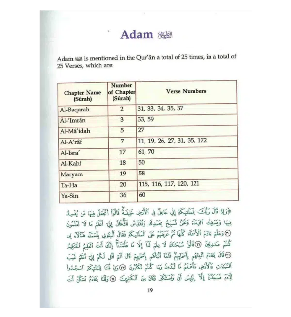 atlas of the qur an