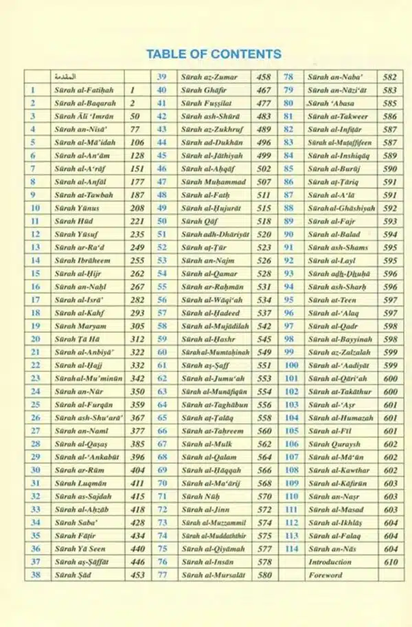 saheeh international quran arabic text with english meanings 2