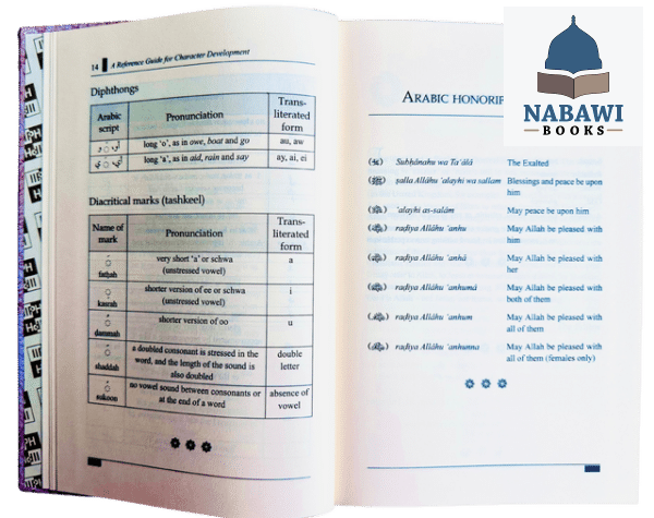 a reference guide for character development therapy from quran and sunnah 1 5