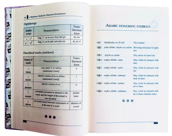 a reference guide for character development therapy from quran and sunnah 1 5