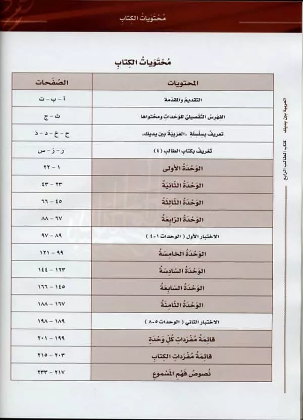 al arabiya baynah yadayk arabic at your hand level 4 part 1 with cd 2