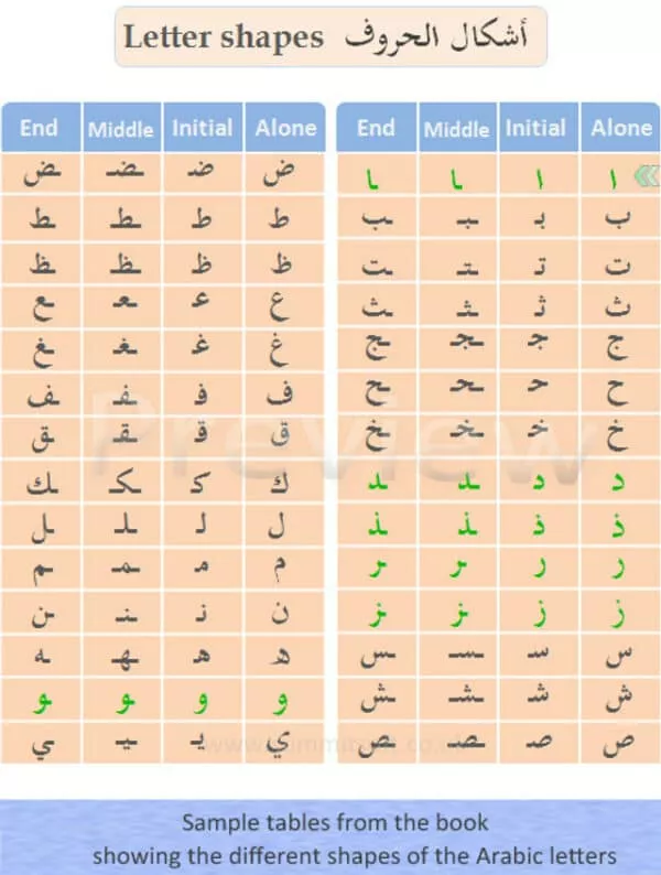 arabic master learn arabic through stories with online audio 2