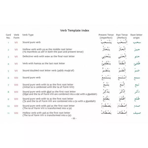 gateway to arabic verb conjugation flashcards set three