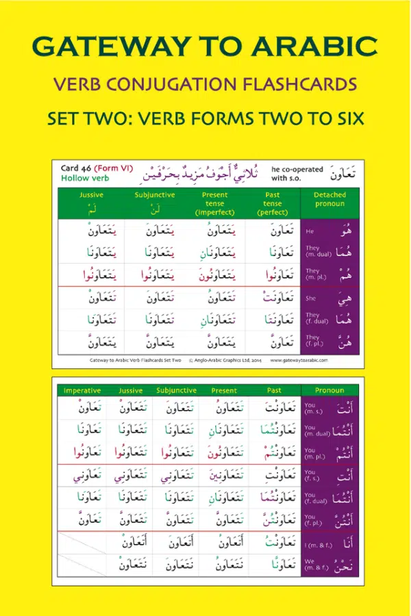 gateway to arabic verb conjugation flashcards set two 3