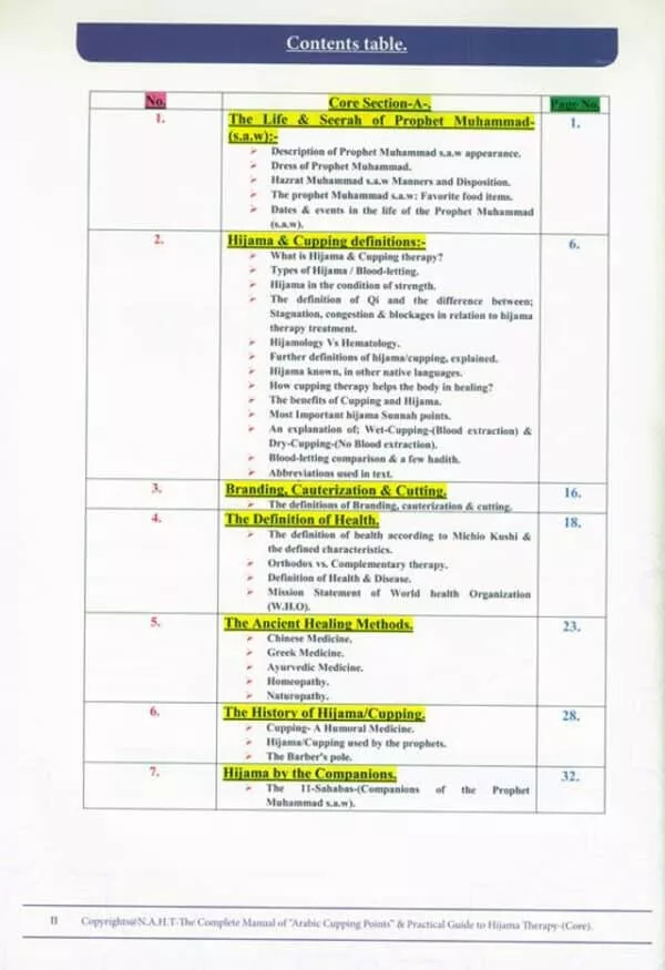 hijama therapy a complete manual of the arabic cupping points 4