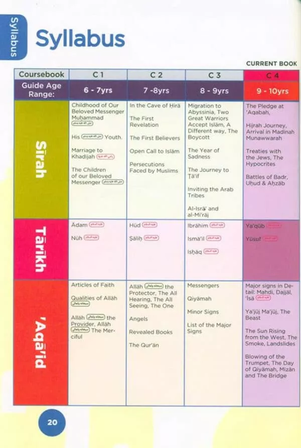 islamic curriculum coursebook 4