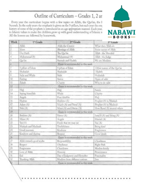 islamic studies levels 9 weekend learning 2