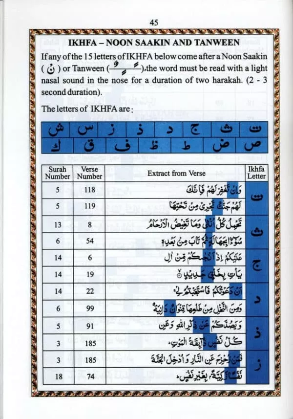 juz amma with colour coded tajweed rules in english persian urdu script az