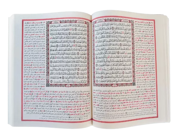 summarised tafsir ibn kathir in arabic أوجز التفاسير من تفسير ابن كثير 4