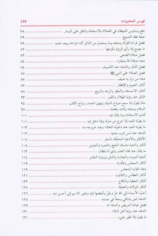 supplications and invocations صحيح الادعية والاذكار