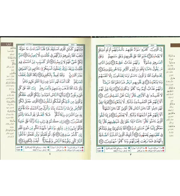 tajweed quran colour coded arabic only small