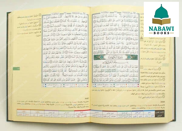 tajweed quran with facilitation of the ten readings