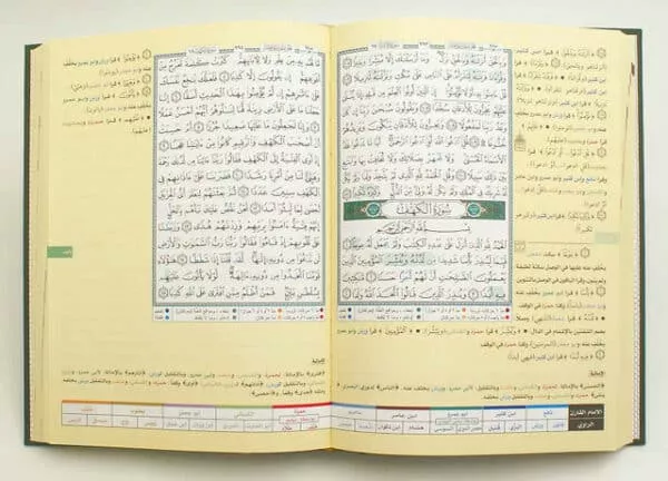 tajweed quran with facilitation of the ten readings