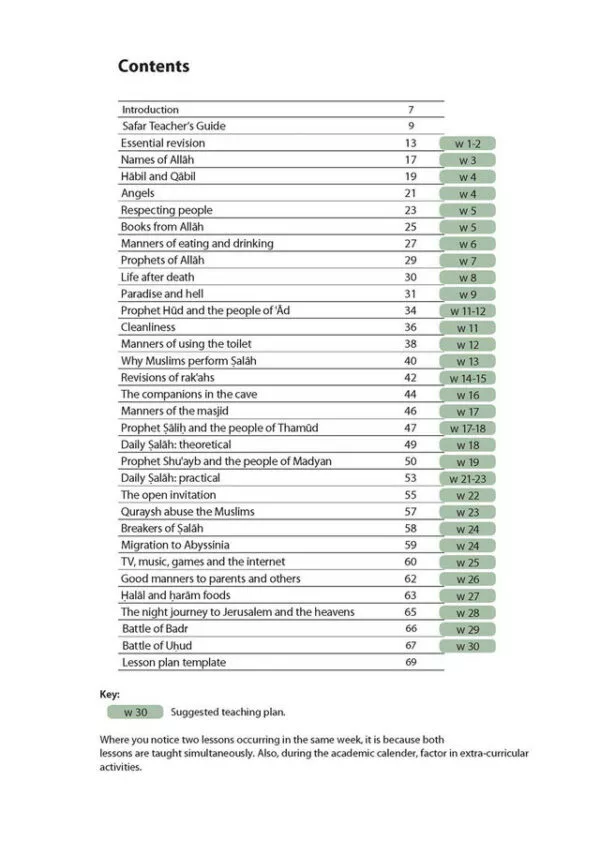 teachers guide for islamic studies book 3 learn about islam series
