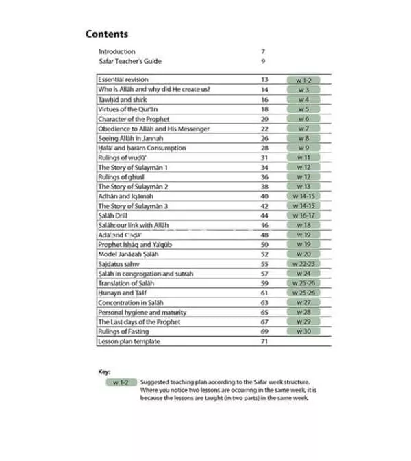 teachers guide for islamic studies book 6 learn about islam series 2