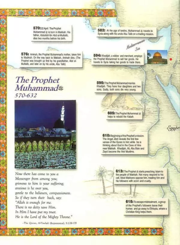 tell me about prophet muhammad صلی الله علیه وآله وسلم 2